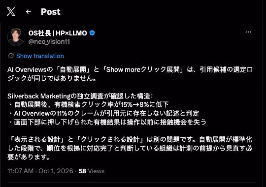 Screenshot of the X post by OS社長 | HP×LLMO (@neo_vision11) dated October 1, 2026, in Japanese, attributing a 15 to 8 percent click decline and an 11 percent unsupported-claim figure to Silverback Marketing research